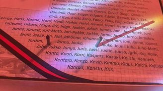 Saúdská rallye 2025 Saúdská rallye 2025