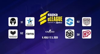 SESTŘIHY: Sinners a Gunrunners postupují do semifinále play off. Čtyřem týmům hrozí baráž