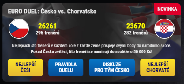 EURO DUEL: Česko vs. Chorvatsko