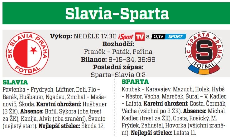 Slavia - Sparta