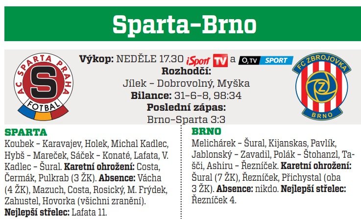 Sparta - Brno