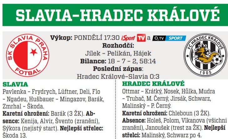 Slavia - Hradec