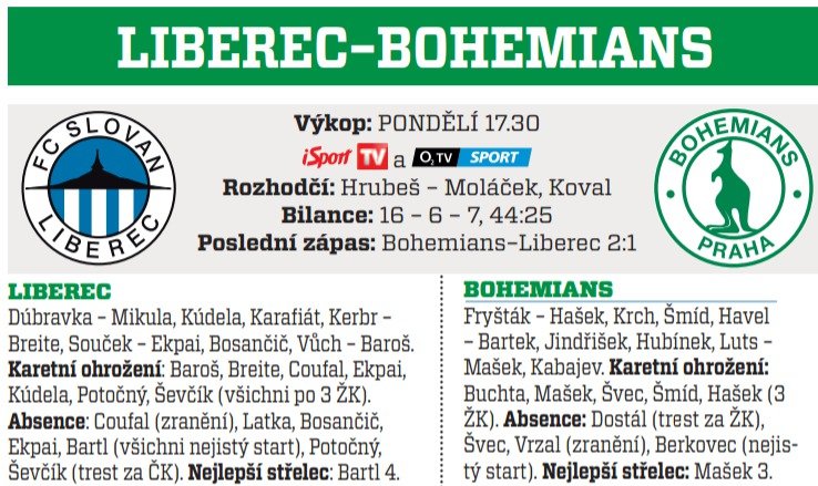 Liberec - Bohemians