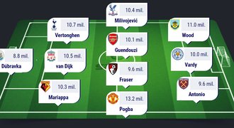 Premier League se vrací na Sazka Fantasy! Už máš svůj tým v boji o 110 tisíc?