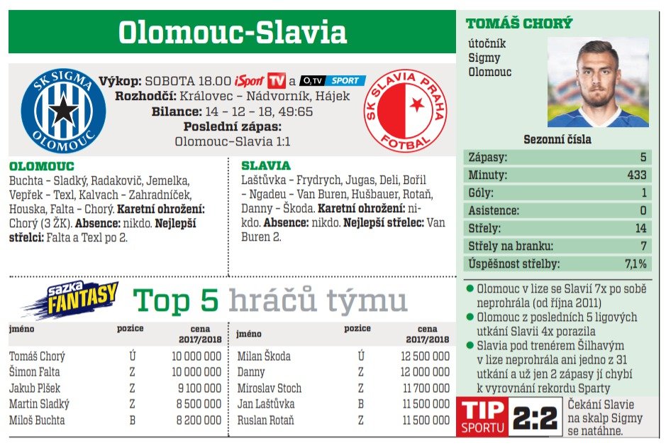 Olomouc - Slavia