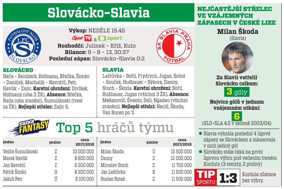 Slovácko - Slavia