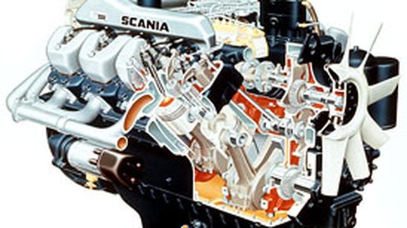 Scania - Čtyřicet let osmiválce
