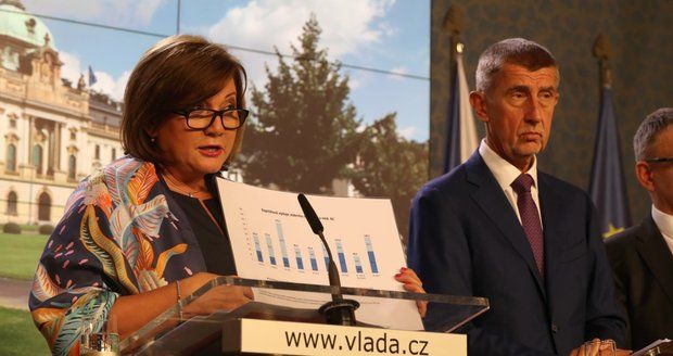 Vláda schválila rozpočet se schodkem 40 miliard. Maláčová si libuje, opozice láteří