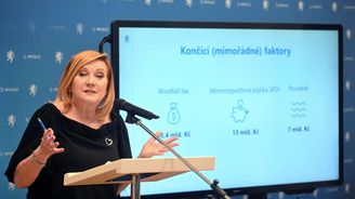 Ekonomika i daně rekordně rostou. Přesto máme čtvrtý nejvyšší schodek v rozpočtu v historii Ekonomika i daně rekordně rostou. Přesto máme čtvrtý nejvyšší schodek v rozpočtu v historii