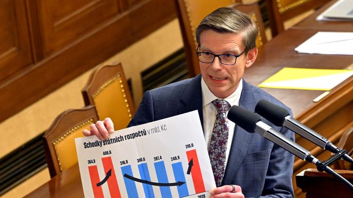 Schůze Sněmovny ke státnímu rozpočtu: Martin Kupka (11. 2. 2026) Schůze Sněmovny ke státnímu rozpočtu: Martin Kupka (11. 2. 2026)