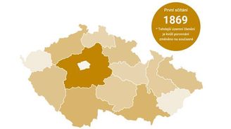 Historie sčítání lidu: Podívejte se, jak se měnila populace na našem území od 19. století do dneška