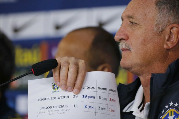 Luiz Felipe Scolari Luiz Felipe Scolari