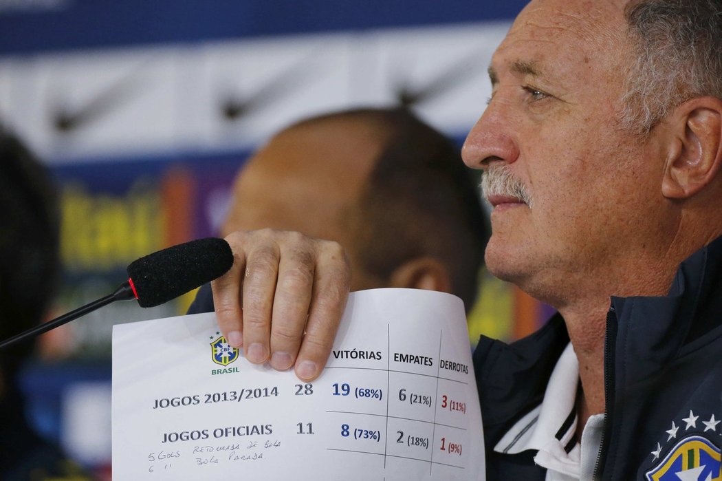 Luiz Felipe Scolari