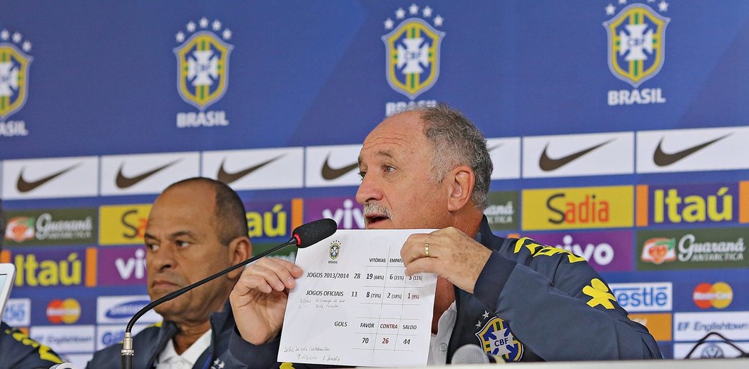 Luiz Felipe Scolari