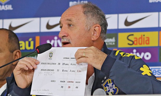 Scolari odmítl skončit a mával papírem: Nemám špatné výsledky!