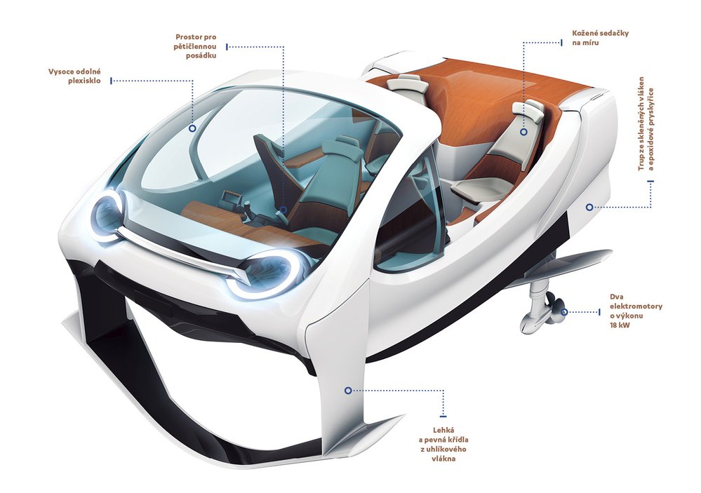 Konstruktéři ze SeaBubbles oprášili nápad sestrojit křídlový člun