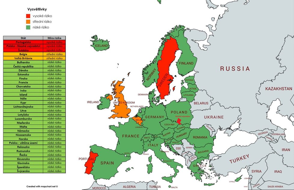 Aktuální „semafor“ ministerstva zdravotnictví: Mapa evropských zemí podle míry rizika nákazy. (19. června 2020)
