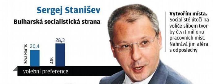 Sergej Stanišev Sergej Stanišev