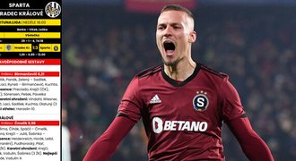 Pravděpodobné sestavy: Sparta nasadí ofenzivní hvězdy, Slavia s Dioufem