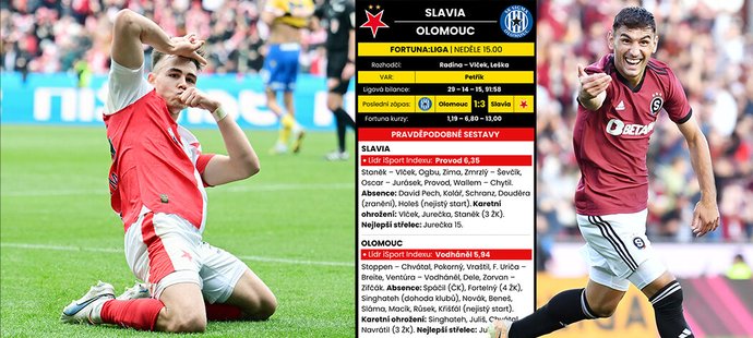 Pravděpodobné sestavy: Sparta na Baník i s Lacim, Slavia vytasí Juráska