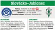 Slovácko - Jablonec