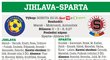 Jihlava - Sparta