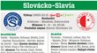 Slovácko - Slavia