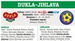 Dukla - Jihlava