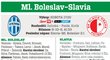 Mladá Boleslav - Slavia