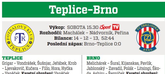 Teplice - Brno