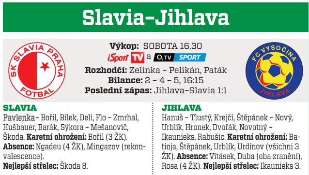 Slavia - Jihlava