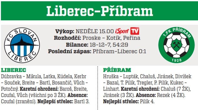 Liberec - Příbram