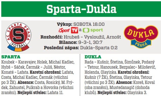 Sparta - Dukla