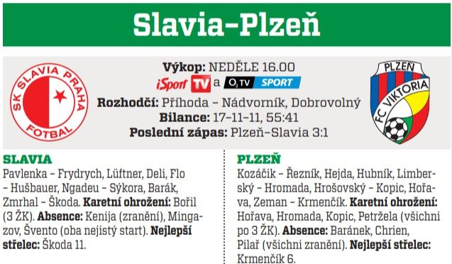 Slavia - Plzeň