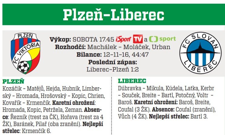 Plzeň - Liberec