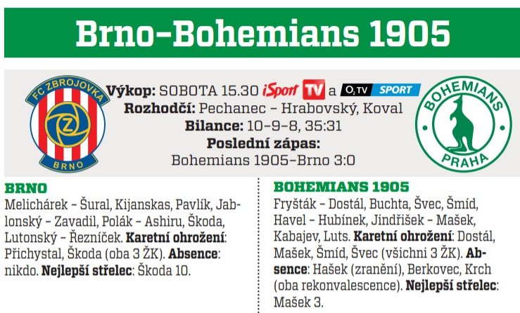 Brno - Bohemians