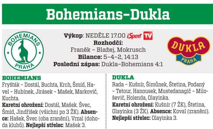 Bohemians - Dukla