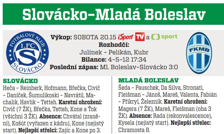 Slovácko - Mladá Boleslav