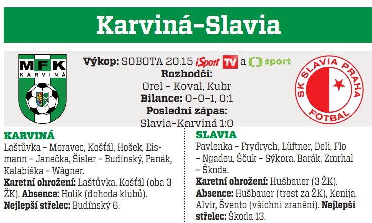 Karviná - Slavia