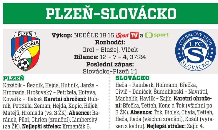 Plzeň - Slovácko