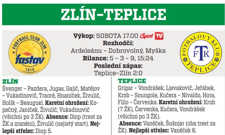 Zlín - Teplice