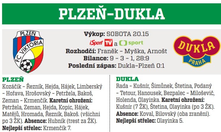 Plzeň - Dukla