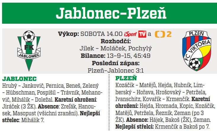 Jablonec - Plzeň