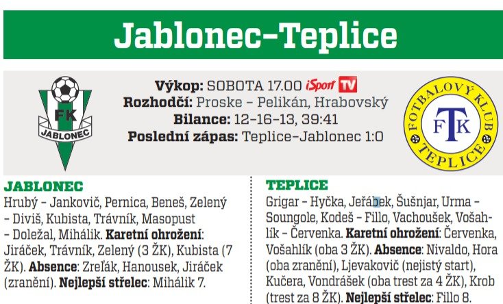 Jablonec - Teplice