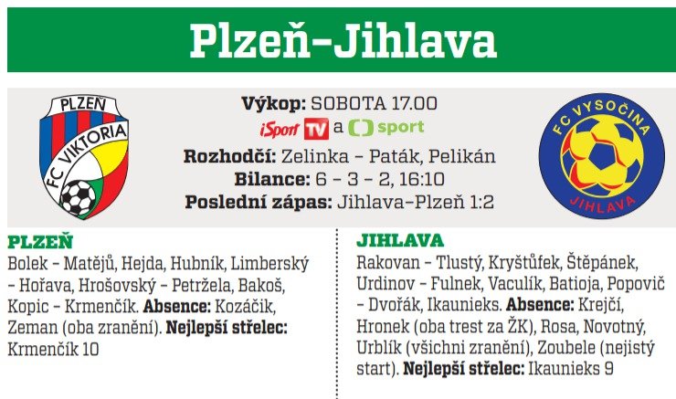 Plzeň - Jihlava