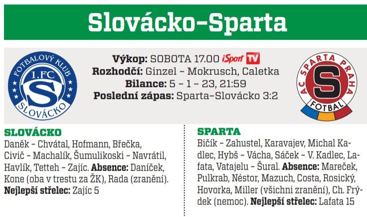 Slovácko - Sparta