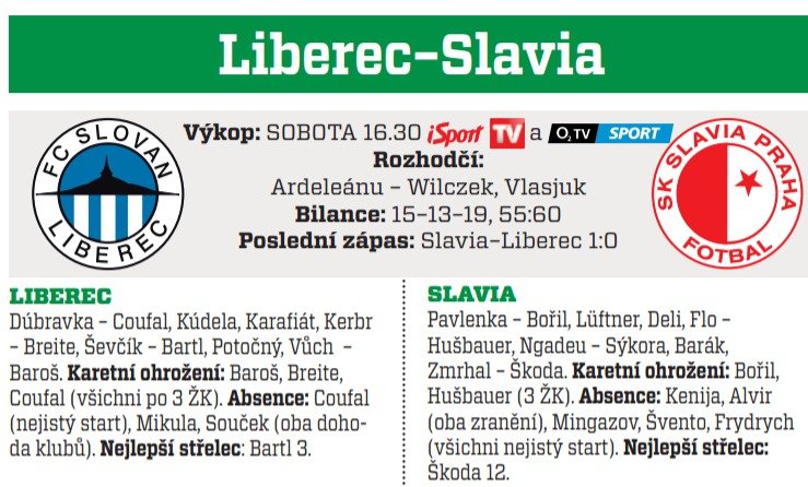 Liberec - Slavia