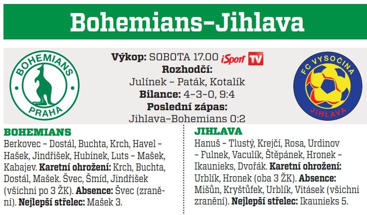 Bohemians - Jihlava