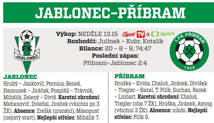 Jablonec - Příbram