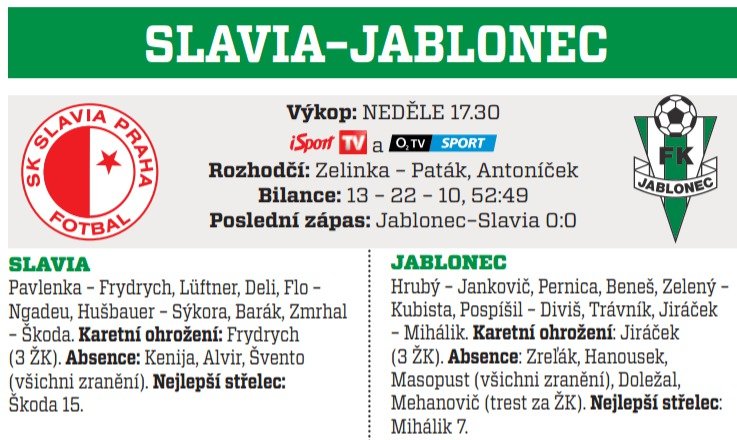 Slavia - Jablonec